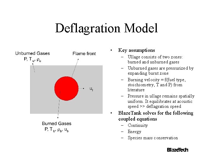 Deflagration Model • Key assumptions – Ullage consists of two zones: burned and unburned