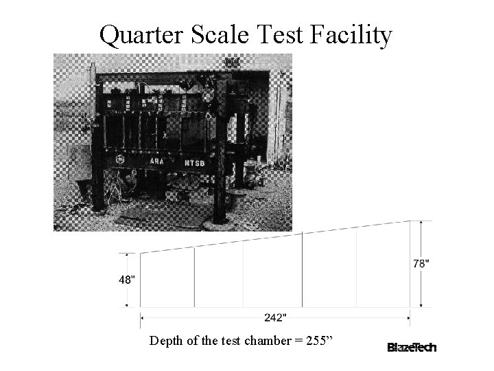 Quarter Scale Test Facility Depth of the test chamber = 255” 