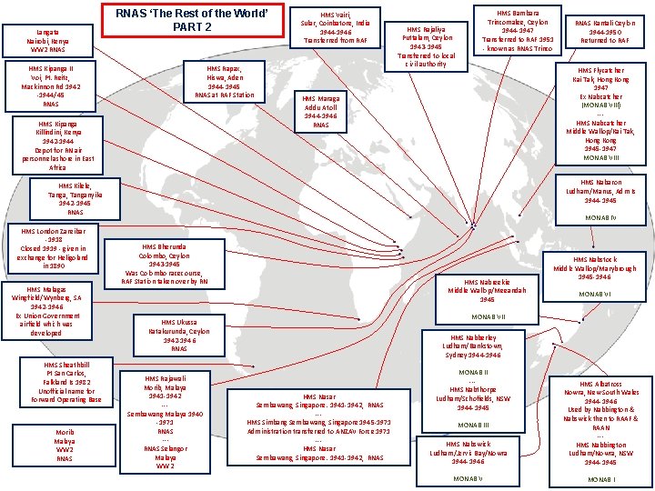 Langata Nairobi, Kenya WW 2 RNAS HMS Kipanga II Voi, Pt. Reitz, Mackinnon Rd
