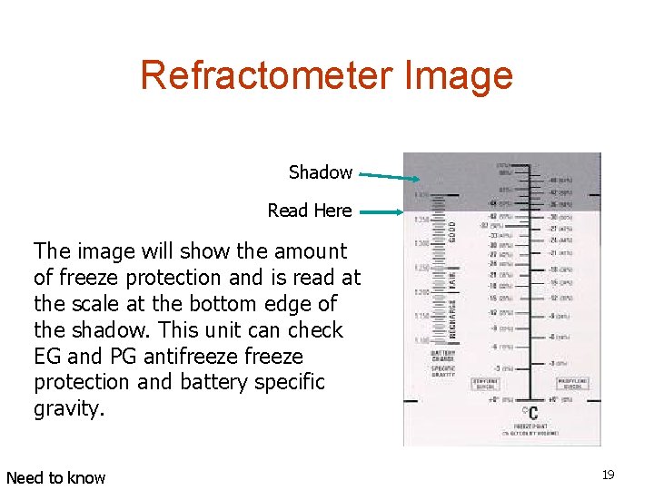 Refractometer Image Shadow Read Here The image will show the amount of freeze protection