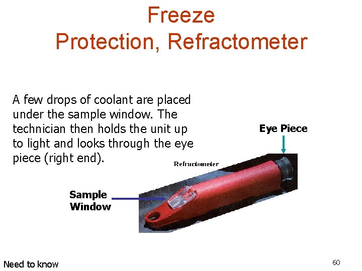 Freeze Protection, Refractometer A few drops of coolant are placed under the sample window.