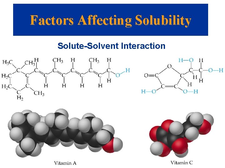 Factors Affecting Solubility Solute-Solvent Interaction 