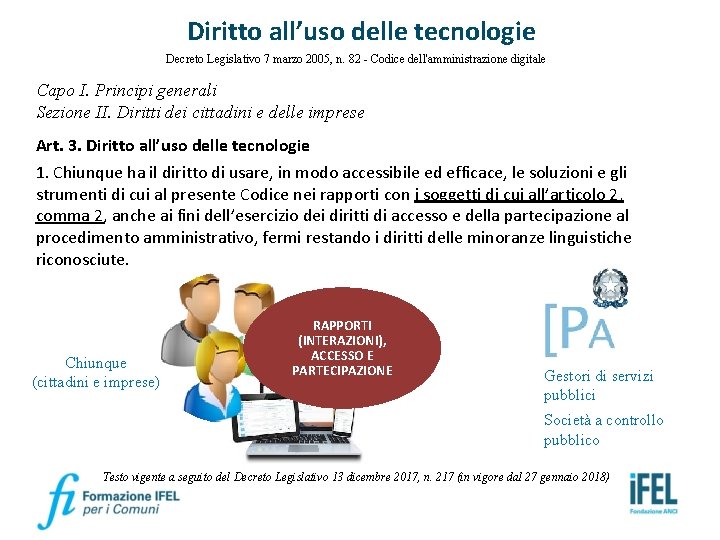 Diritto all’uso delle tecnologie Decreto Legislativo 7 marzo 2005, n. 82 - Codice dell'amministrazione