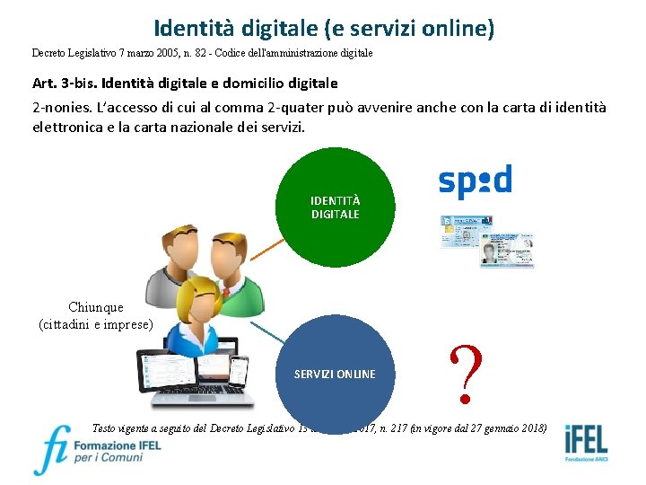 Identità digitale (e servizi online) Decreto Legislativo 7 marzo 2005, n. 82 - Codice