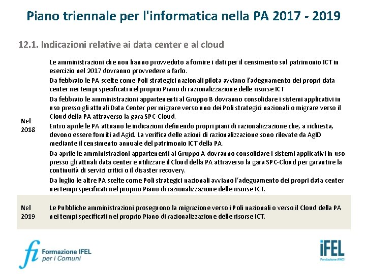 Piano triennale per l'informatica nella PA 2017 - 2019 12. 1. Indicazioni relative ai