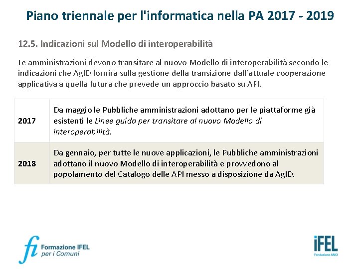 Piano triennale per l'informatica nella PA 2017 - 2019 12. 5. Indicazioni sul Modello