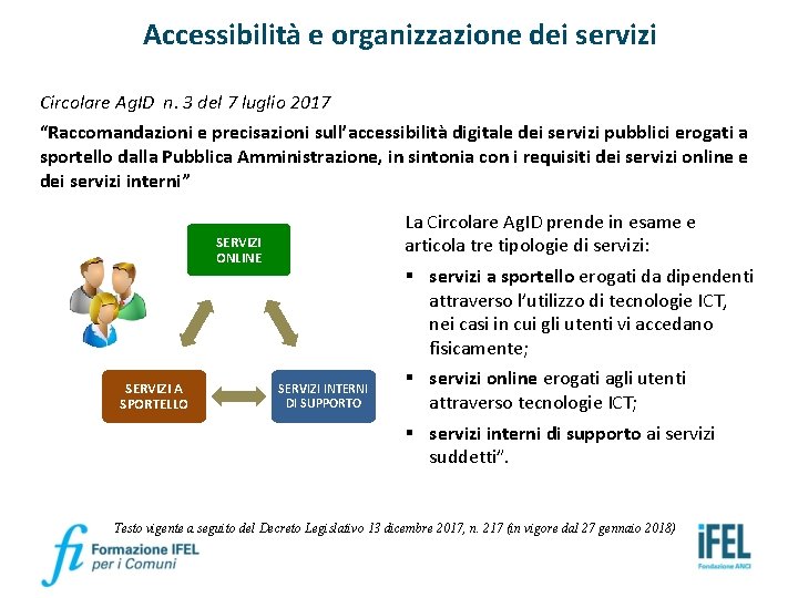 Accessibilità e organizzazione dei servizi Circolare Ag. ID n. 3 del 7 luglio 2017