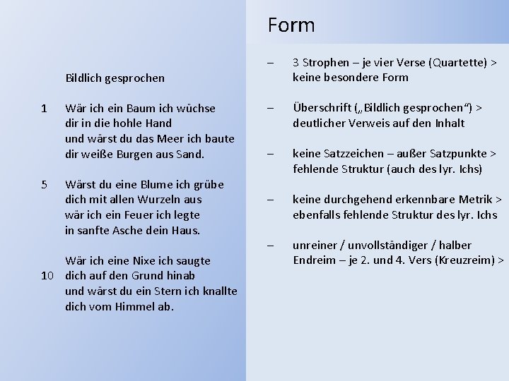 Form - 3 Strophen – je vier Verse (Quartette) > keine besondere Form -