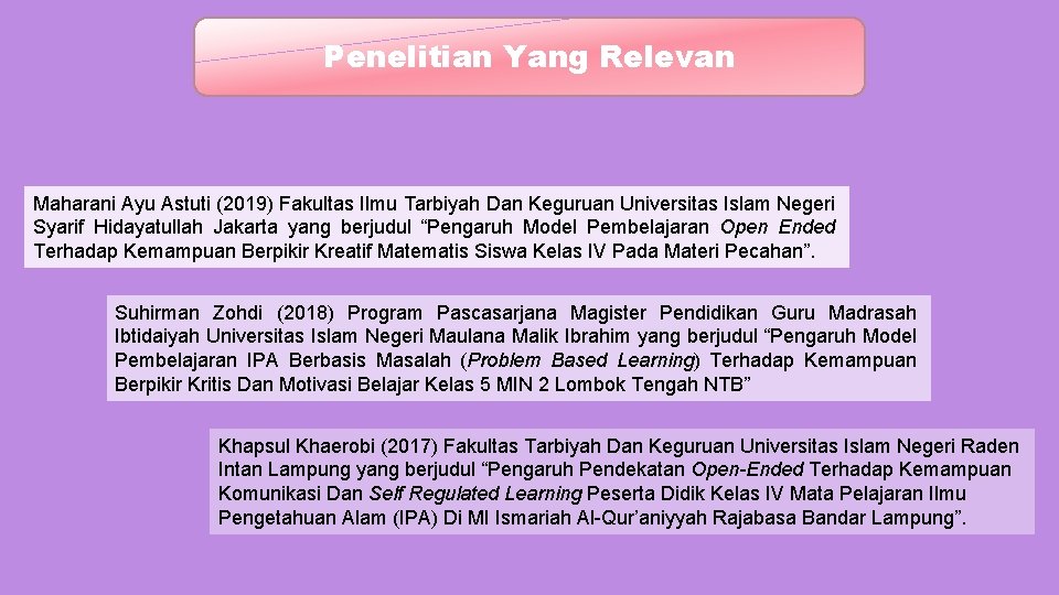Penelitian Yang Relevan Maharani Ayu Astuti (2019) Fakultas Ilmu Tarbiyah Dan Keguruan Universitas Islam