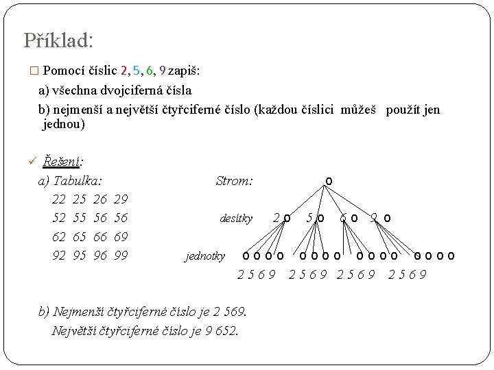 Příklad: � Pomocí číslic 2, 5, 6, 9 zapiš: a) všechna dvojciferná čísla b)