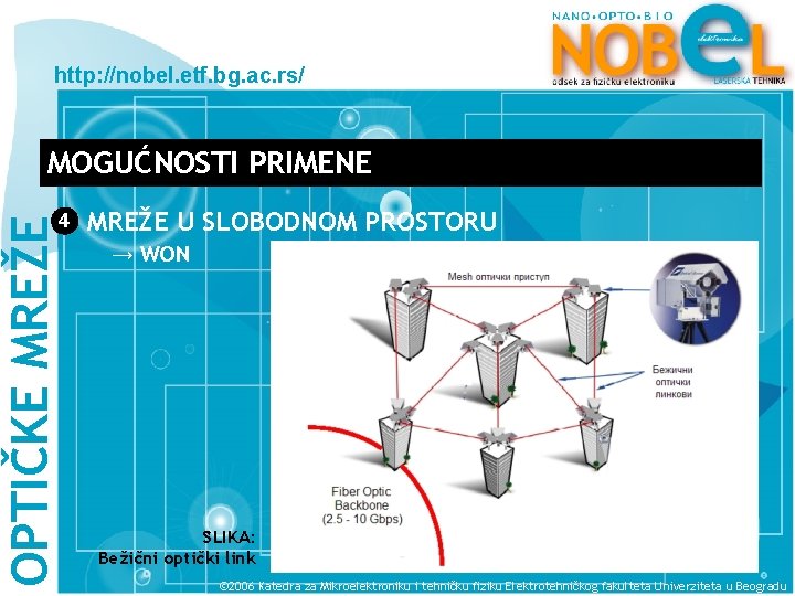 http: //nobel. etf. bg. ac. rs/ MOGUĆNOSTI PRIMENE OPTIČKE MREŽE 4 MREŽE U SLOBODNOM