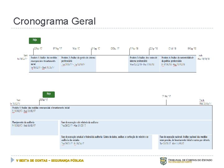 Cronograma Geral V SEXTA DE CONTAS – SEGURANÇA PÚBLICA 