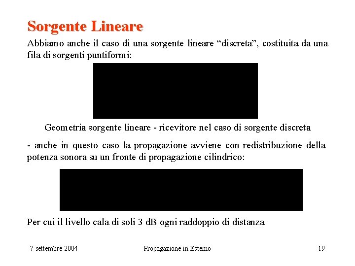 Sorgente Lineare Abbiamo anche il caso di una sorgente lineare “discreta”, costituita da una