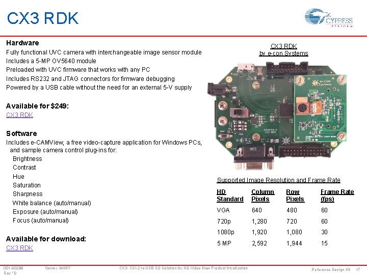 CX 3 RDK Hardware CX 3 RDK by e-con Systems Fully functional UVC camera