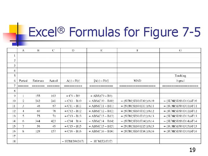 Excel® Formulas for Figure 7 -5 19 