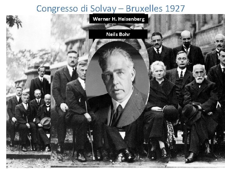 Congresso di Solvay – Bruxelles 1927 Erwin Wolfgang Schroedinger Pauli Werner H. Heisenberg Neils