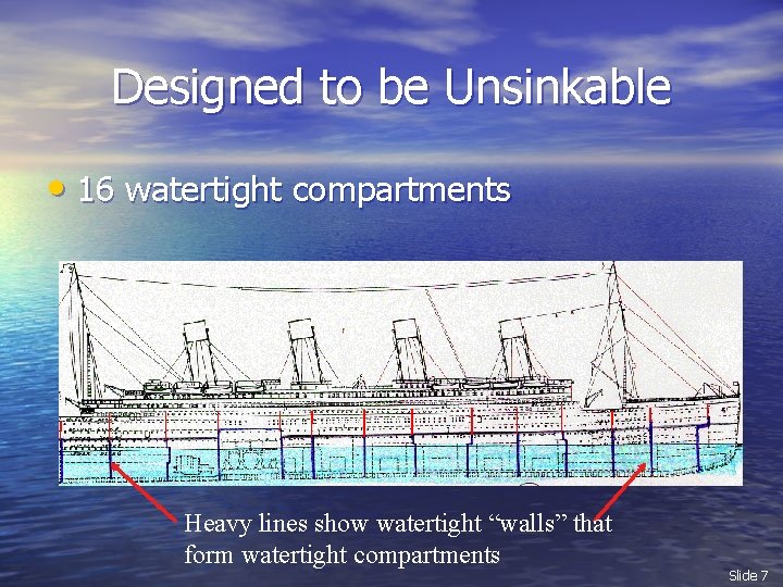 Designed to be Unsinkable • 16 watertight compartments Heavy lines show watertight “walls” that