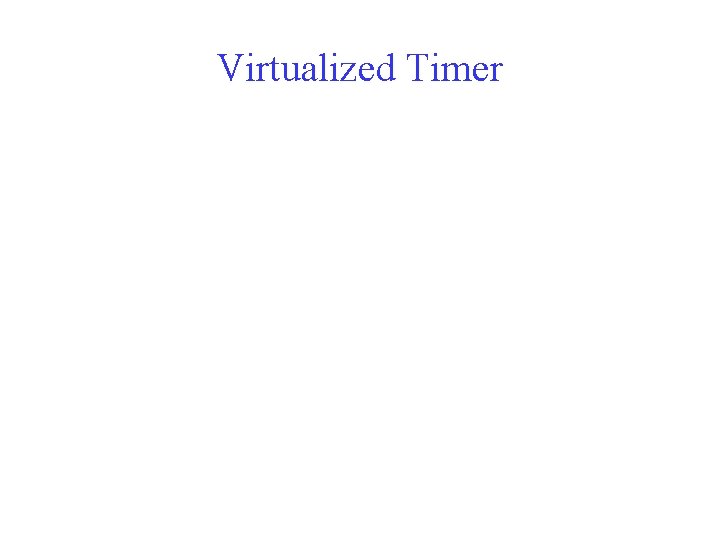 Virtualized Timer 