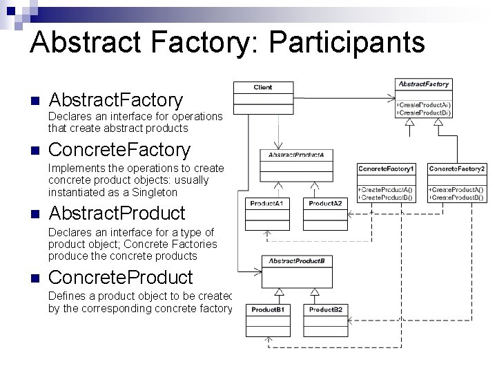 Abstract Factory: Participants n Abstract. Factory Declares an interface for operations that create abstract