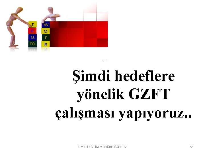 Şimdi hedeflere yönelik GZFT çalışması yapıyoruz. . İL MİLLİ EĞİTİM MÜDÜRLÜĞÜ ARGE 22 