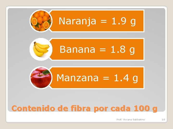 Naranja = 1. 9 g Banana = 1. 8 g Manzana = 1. 4