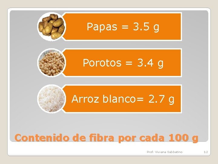 Papas = 3. 5 g Porotos = 3. 4 g Arroz blanco= 2. 7