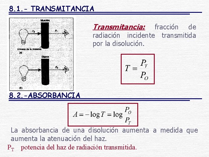 8. 1. - TRANSMITANCIA Transmitancia: fracción de radiación incidente transmitida por la disolución. 8.