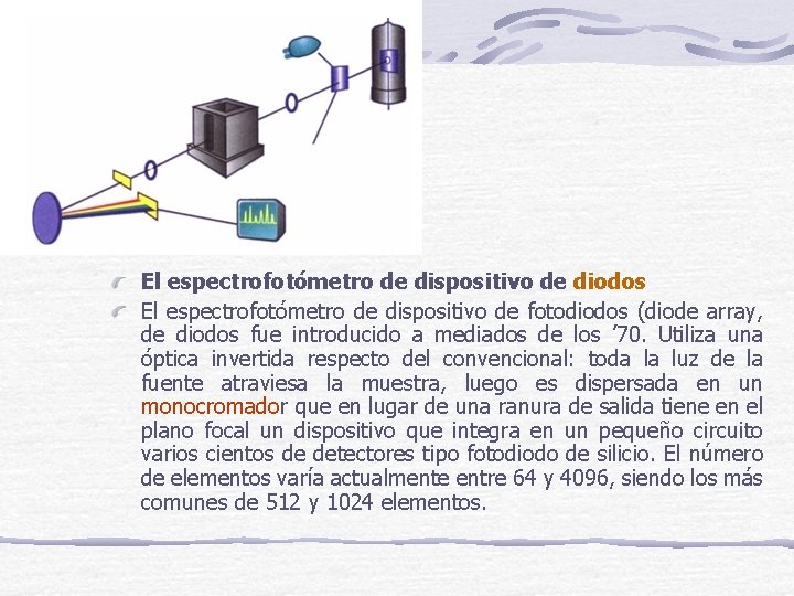 El espectrofotómetro de dispositivo de diodos El espectrofotómetro de dispositivo de fotodiodos (diode array,