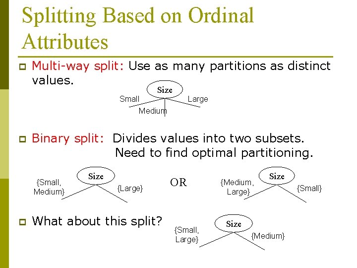 Splitting Based on Ordinal Attributes p Multi-way split: Use as many partitions as distinct