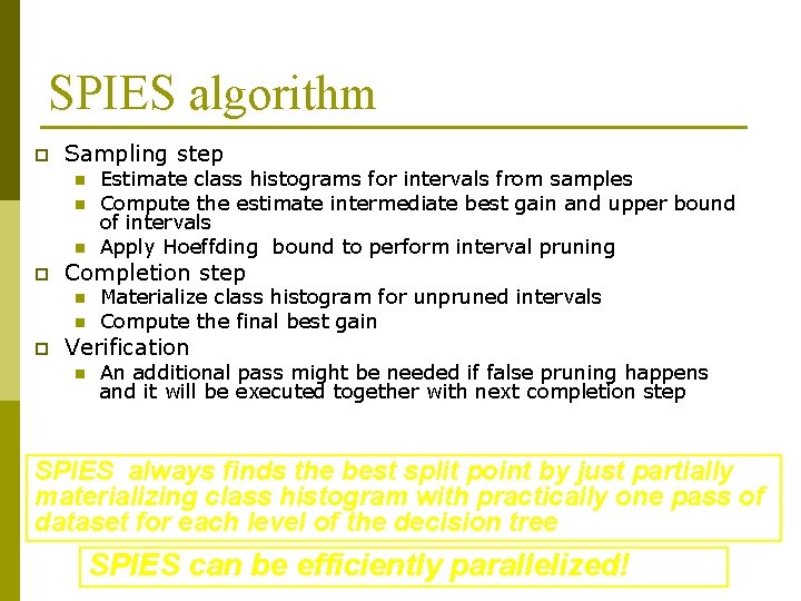 SPIES algorithm p Sampling step n n n p Completion step n n p