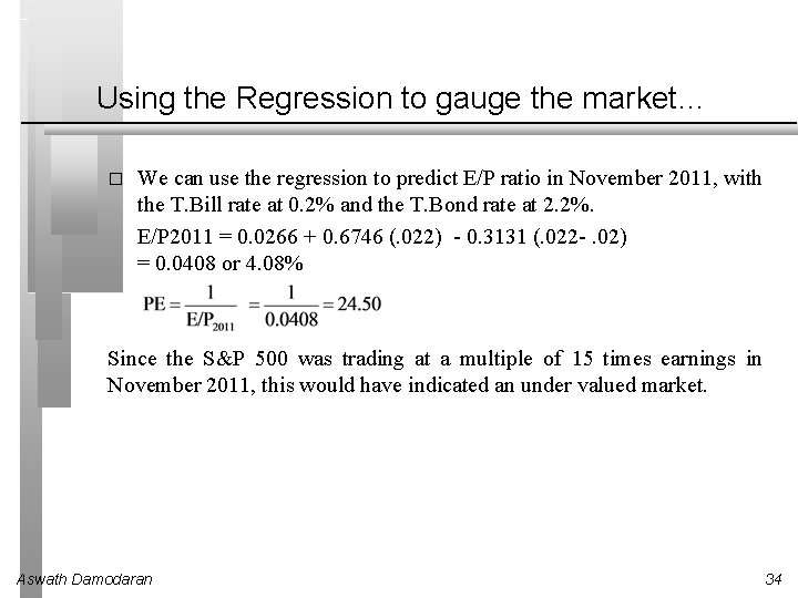 Using the Regression to gauge the market… � We can use the regression to