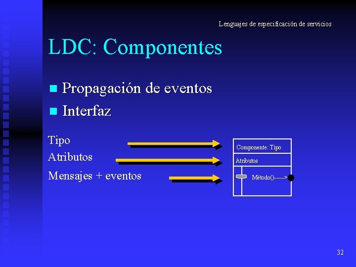 Lenguajes de especificación de servicios LDC: Componentes Propagación de eventos n Interfaz n Tipo Lenguajes de especificación de servicios LDC: Componentes Propagación de eventos n Interfaz n Tipo