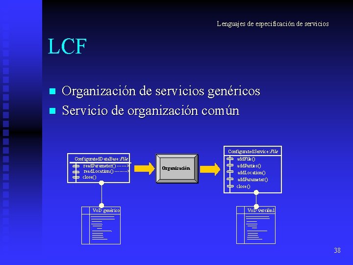 Lenguajes de especificación de servicios LCF n n Organización de servicios genéricos Servicio de