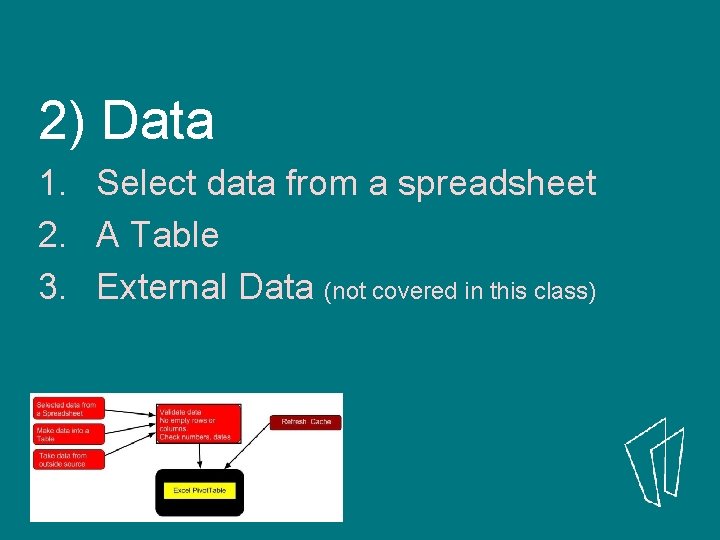 2) Data 1. Select data from a spreadsheet 2. A Table 3. External Data