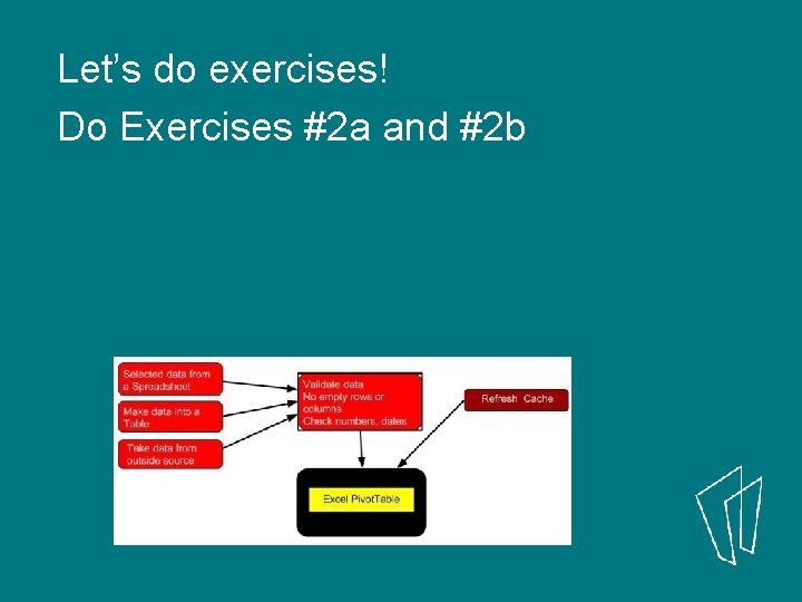 Let’s do exercises! Do Exercises #2 a and #2 b 