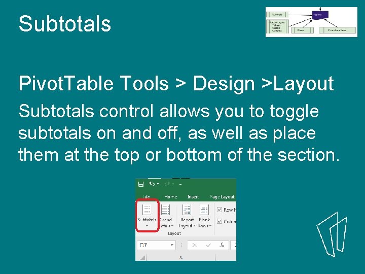 Subtotals Pivot. Table Tools > Design >Layout Subtotals control allows you to toggle subtotals