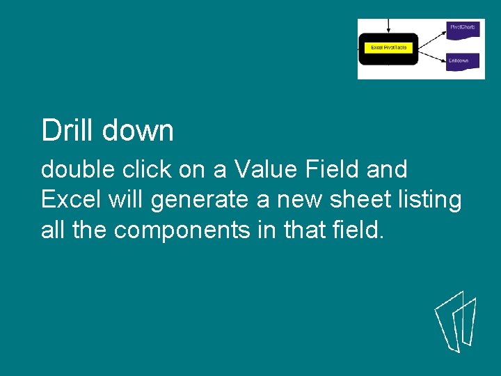 Drill down double click on a Value Field and Excel will generate a new