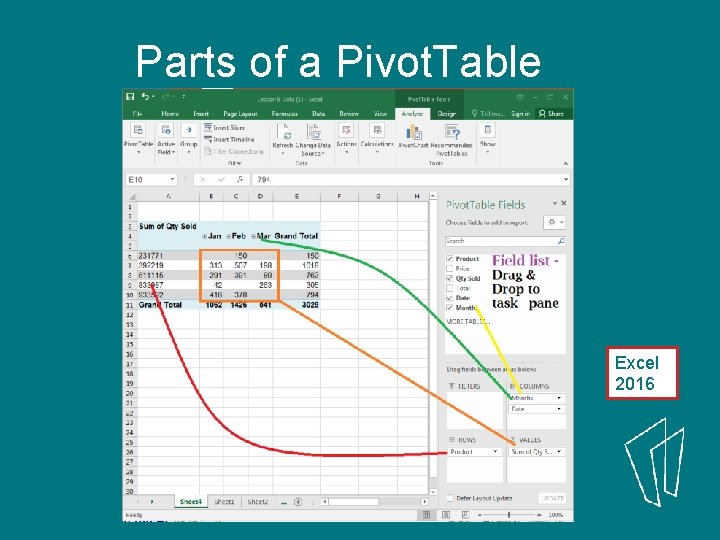 Parts of a Pivot. Table Excel 2016 