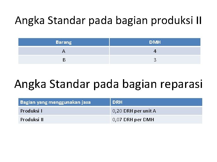 Angka Standar pada bagian produksi II Barang DMH A 4 B 3 Angka Standar