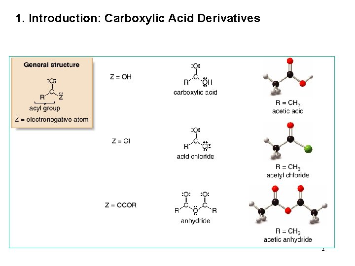 1. Introduction: Carboxylic Acid Derivatives 2 