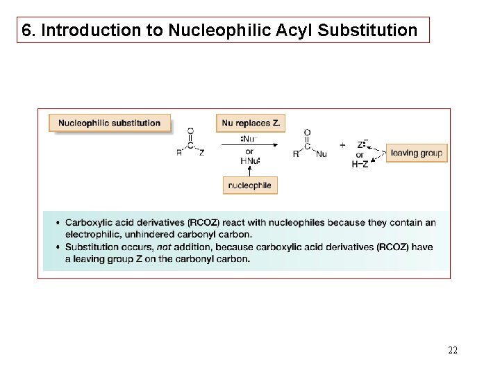 6. Introduction to Nucleophilic Acyl Substitution 22 