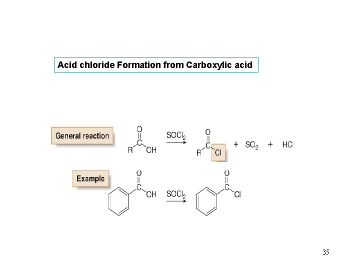 Acid chloride Formation from Carboxylic acid 35 