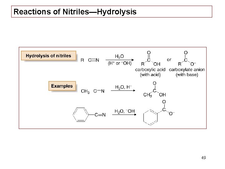 Reactions of Nitriles—Hydrolysis 49 