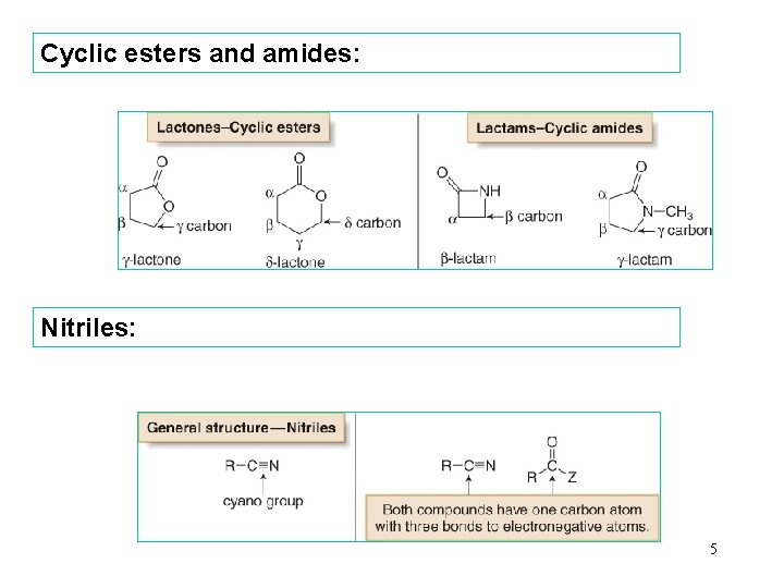 Cyclic esters and amides: Nitriles: 5 