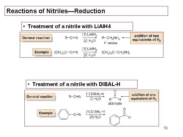 Reactions of Nitriles—Reduction • Treatment of a nitrile with Li. Al. H 4 •