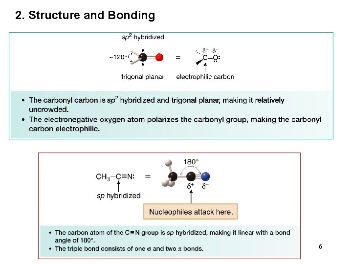 2. Structure and Bonding 6 