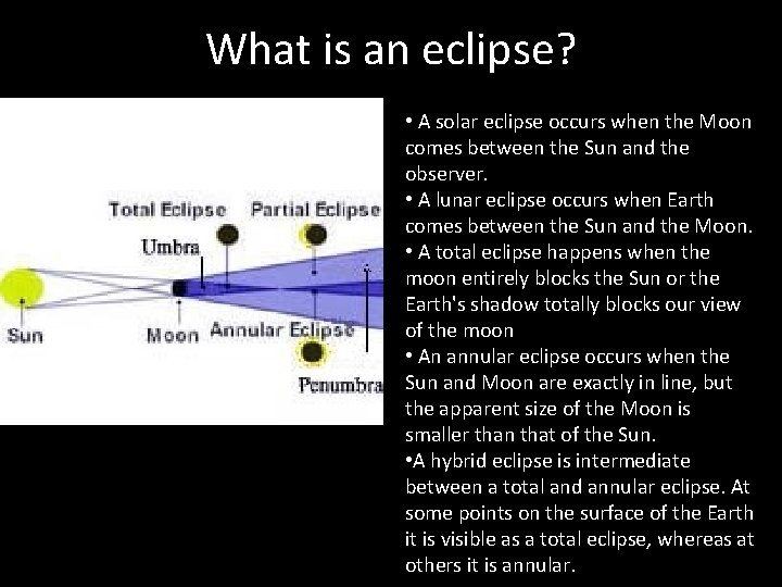 What is an eclipse? • A solar eclipse occurs when the Moon comes between