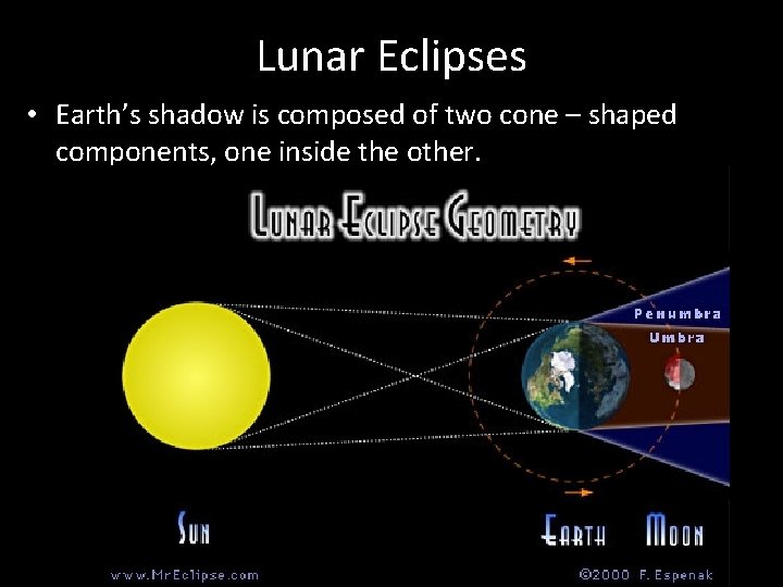 Lunar Eclipses • Earth’s shadow is composed of two cone – shaped components, one