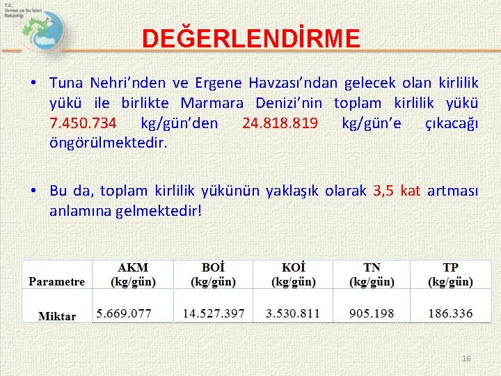 DEĞERLENDİRME • Tuna Nehri’nden ve Ergene Havzası’ndan gelecek olan kirlilik yükü ile birlikte Marmara