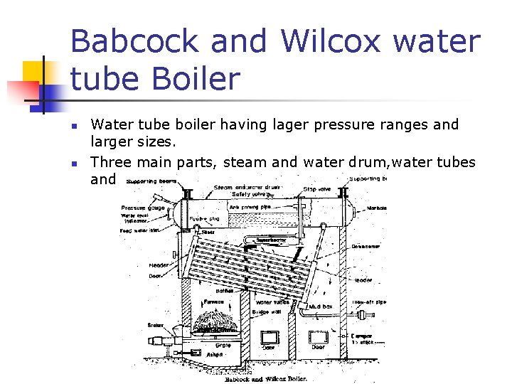 Babcock and Wilcox water tube Boiler n n Water tube boiler having lager pressure